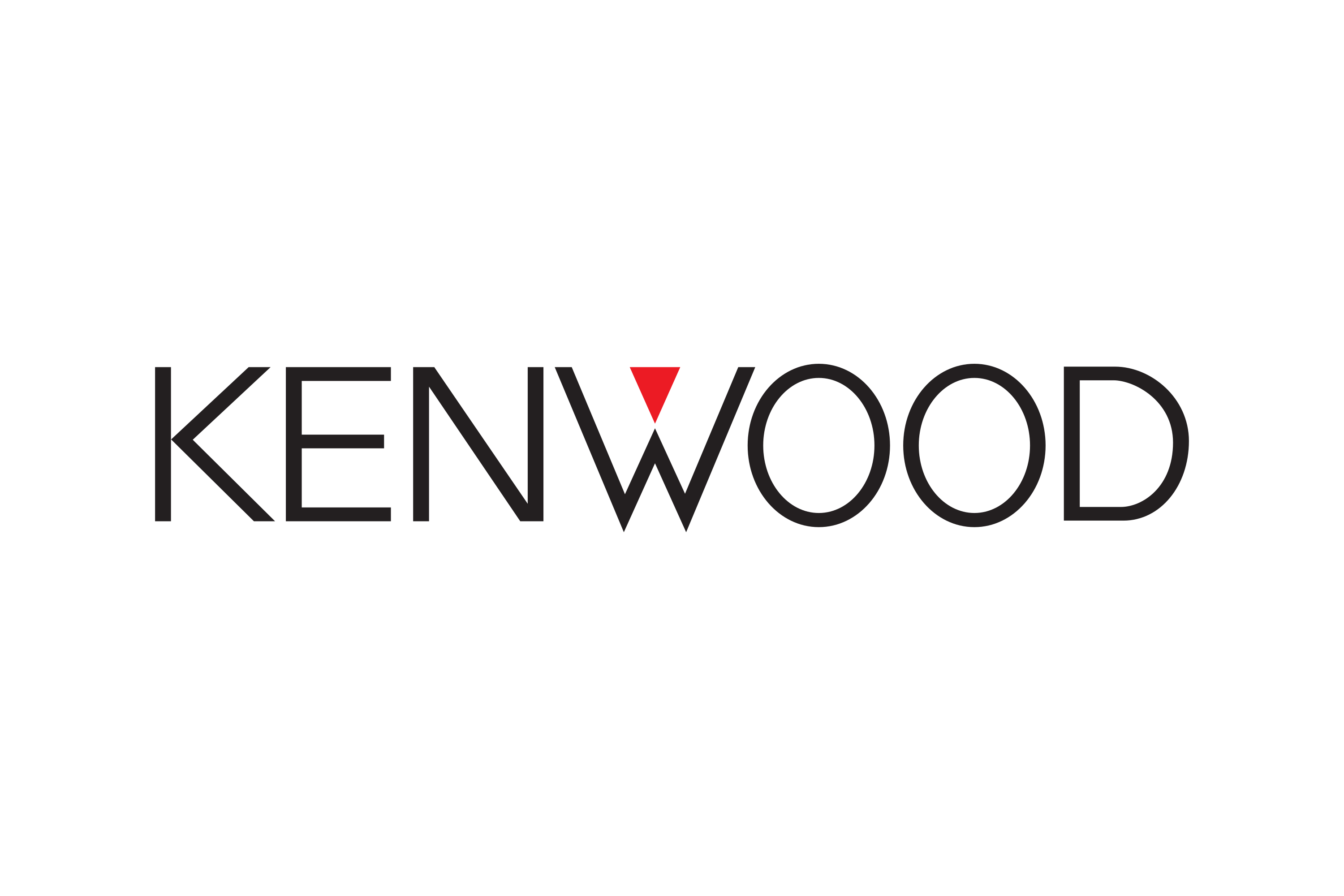 Kenwood